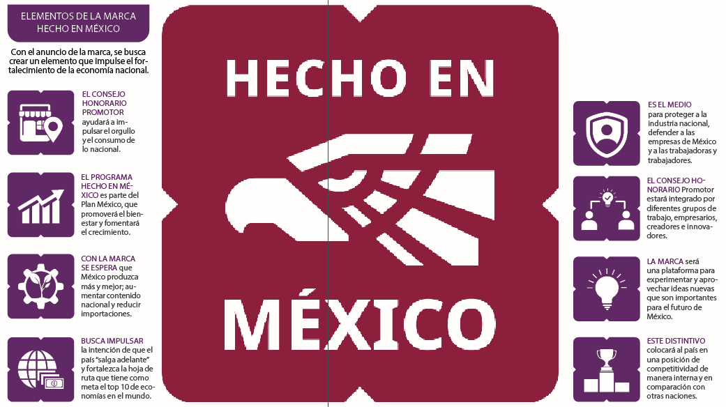 [Imagen del Sello Hecho en México]